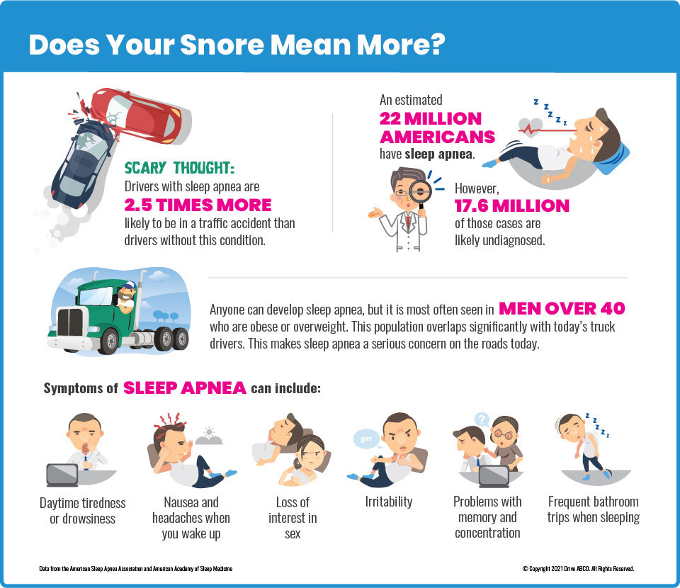 infographic-sleep-apnea-and-truck-drivers-does-your-snore-mean-more